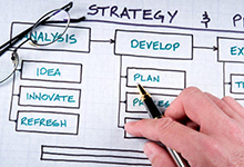 Business Plan Template